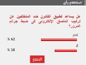 62 % من القراء يتوقعون أن يؤدى تركيب الملصق الإلكترونى إلى ضبط جرائم المرور