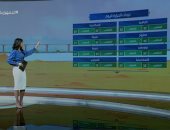 "صباح الخير يا مصر" يستعرض حالة الطقس.. العظمى بالقاهرة 35.. فيديو