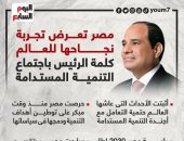 مصر تعرض تجربة نجاحها للعالم.. كلمة الرئيس باجتماع التنمية المستدامة (إنفوجراف)