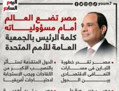 مصر تضع العالم أمام مسئولياته.. كلمة الرئيس السيسى بالأمم المتحدة "إنفوجراف"