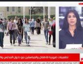 مواطنون يتوافدون على ضريح جمال عبد الناصر لإحياء ذكرى وفاته الـ51.. فيديو وصور