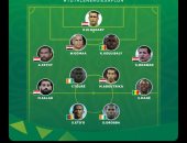 6 لاعبين مصريين فى تشكيل الأفضل بأفريقيا خلال القرن الـ21