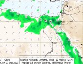 الأرصاد: استقرار الأحوال الجوية الأيام المقبلة وارتفاع بالحرارة جنوبا من الأحد