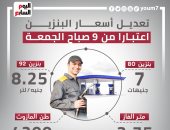 تعديل أسعار البنزين اعتبارا من 9 صباح الجمعة.. إنفوجراف