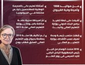 التونسية نجلاء بودن رمضان أول رئيسة وزراء فى العالم العربى.. إنفوجراف