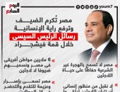 مصر تُكرم الضيف.. رسائل الرئيس السيسى خلال قمة فيشجراد "إنفوجراف"