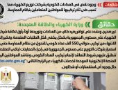 الحكومة تنفى وجود نقص فى العدادات الكودية بشركات توزيع الكهرباء