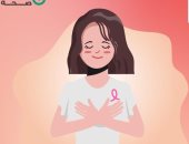 توجيه هام من الصحة للسيدات حول سرطان الثدى.. اعرف التفاصيل 