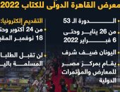تفاصيل إقامة معرض القاهرة الدولى للكتاب 2022 (إنفوجراف)