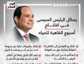 رسائل الرئيس السيسى فى افتتاح أسبوع القاهرة للمياه.. إنفوجراف