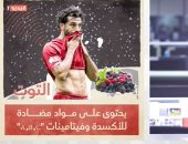مفاجأة.. محمد صلاح بياكل 5 مرات فى اليوم (فيديو)