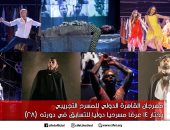 مهرجان القاهرة الدولي للمسرح التجريبي يختار 14عرضا دوليا بدورته الـ 28