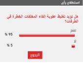 95% من القراء يؤيدون تغليظ عقوبة إلقاء المخلفات الخطرة في الشوارع