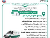 الصحة تطلق 8 قوافل طبية ضمن مبادرة حياة كريمة بالمحافظات 