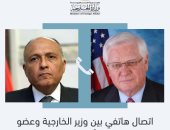 وزير الخارجية يبحث مع عضو بالكونجرس الأمريكى موضوعات الشراكة مع واشنطن