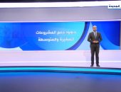 "إكسترا نيوز" تستعرض جهود الدولة فى دعم المشروعات الصغيرة والمتوسطة