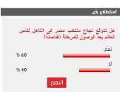 60 % من القراء يتوقعون نجاح منتخب مصر فى التأهل لكأس العالم