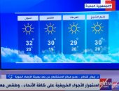 "الأرصاد": حالة من عدم الاستقرار فى الأحوال الجوية السبت المقبل.. فيديو