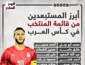 أبرز المستبعدين من قائمة منتخب مصر فى كأس العرب.. إنفوجراف