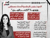 الموت يغيب الإعلامية أسماء مصطفى.. وزوجها: "انكسر ظهرى" (إنفوجراف)
