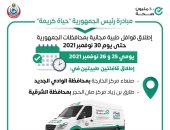 الصحة تطلق اليوم وغدا قافلتين طبيتين بالمحافظات ضمن مبادرة "حياة كريمة" 
