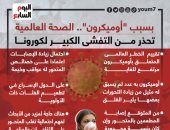 بسبب "أوميكرون".. الصحة العالمية تحذر من التفشى الكبير لكورونا (إنفوجراف)