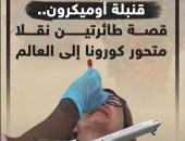 أوميكرون.. قصة طائرتين نقلتا متحور كورونا إلى العالم.. فيديو