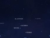 نصائح ناسا لمراقبة السماء لشهر ديسمبر تتضمن مذنبًا يسمى ليونارد.. اعرف التفاصيل 