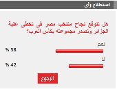 58% من القراء يتوقعون نجاح منتخب مصر في تخطى عقبة الجزائر