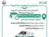 الصحة تعلن إطلاق 3 قوافل طبية غدا ضمن مبادرة حياة كريمة بالمحافظات