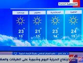 الأرصاد الجوية لـ"إكسترا نيوز": انخفاض درجات الحرارة من الاثنين المقبل