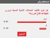 %81 من القراء يؤيدون تكثيف الحملات الأمنية لضبط مزورى شهادات لقاح كورونا