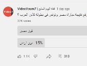 85 % من جمهور اليوم السابع على يوتيوب يتوقعون فوز مصر على تونس
