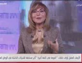 غدا.. لميس الحديدى تقدم أصحاب المشروعات فى برنامج الفرصة على قناة on
