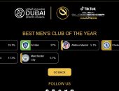 الهلال السعودي يحافظ على صدارة جلوب سوكر وتشيلسي الوصيف والأهلى ثالثاً