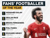 محمد صلاح أفضل لاعب بالدوري الإنجليزي فى استفتاء ميرور 2021