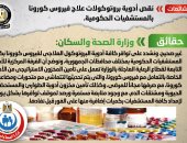 الصحة تنفى نقص أدوية بروتوكولات علاج كورونا بالمستشفيات الحكومية