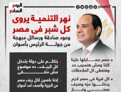 نهر التنمية يروى مصر.. وعود صادقة ورسائل مبهجة من الرئيس السيسى.. إنفوجراف