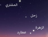 لهواة الظواهر الفلكية.. ترقبوا اليوم اصطفاف 5 كواكب فى مشهد بديع بسماء مصر