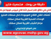الصحة تكشف عن 3 أماكن للتسجيل للقاح كورونا خلال دقائق.. اعرف التفاصيل 