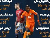 تعرف على أكبر 8 لاعبين فى بطولة أمم أفريقيا.. إنفوجراف