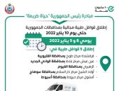 "الصحة" تطلق 5 قوافل طبية مجانية بـ5 محافظات ضمن مبادرة حياة كريمة