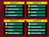 نظرة على مجموعات كأس الأمم الأفريقية.. توحيد الكاميرون يصعب مهام الضيوف