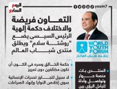 الرئيس السيسى يضع "روشتة سلام" ويطلق منتدى شباب العالم.. إنفوجراف