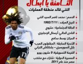 الثامنة يا أبطال.. النني قائد منطقة العمليات فى منتخب مصر 