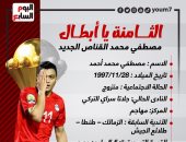الثامنة يا أبطال.. مصطفى محمد القناص الجديد في منتخب مصر 