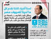 لسنا أغنياء ولكن نكرم ضيوفنا.. رسائل الرئيس السيسى من منتدى شباب العالم