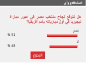 52% من القراء يتوقعون نجاح منتخب مصر في عبور مباراة نيجيريا