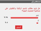 %96 من القراء يطالبون بتكثيف حملات الرقابة والتفتيش على صلاحية المعديات النيلية