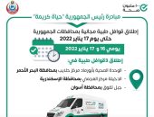 الصحة تطلق 3 قوافل طبية اليوم وغدا ضمن مبادرة حياة كريمة بالمحافظات 